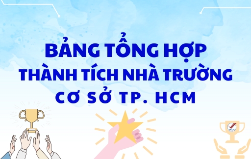 Bảng tổng hợp thành tích nhà trường qua các năm tại cơ sở thành phố Hồ Chí Minh