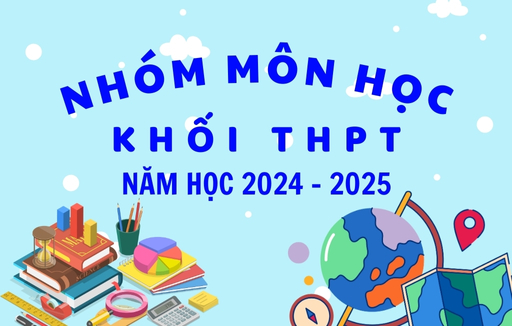 Các nhóm môn học khối THPT năm học 2024 - 2025 tại trường Ngô Thời Nhiệm