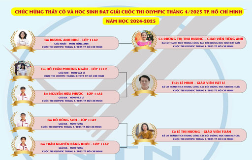 Vinh danh học sinh đạt giải cao cuộc thi Olympic cấp thành phố Hồ Chí Minh năm học 2024-2025