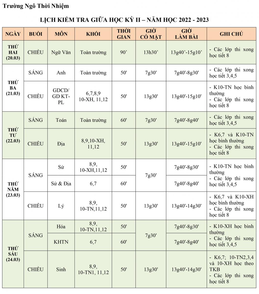[HCM] Lịch kiểm tra Giữa Học kỳ 2 - Năm học 2022 - 2023